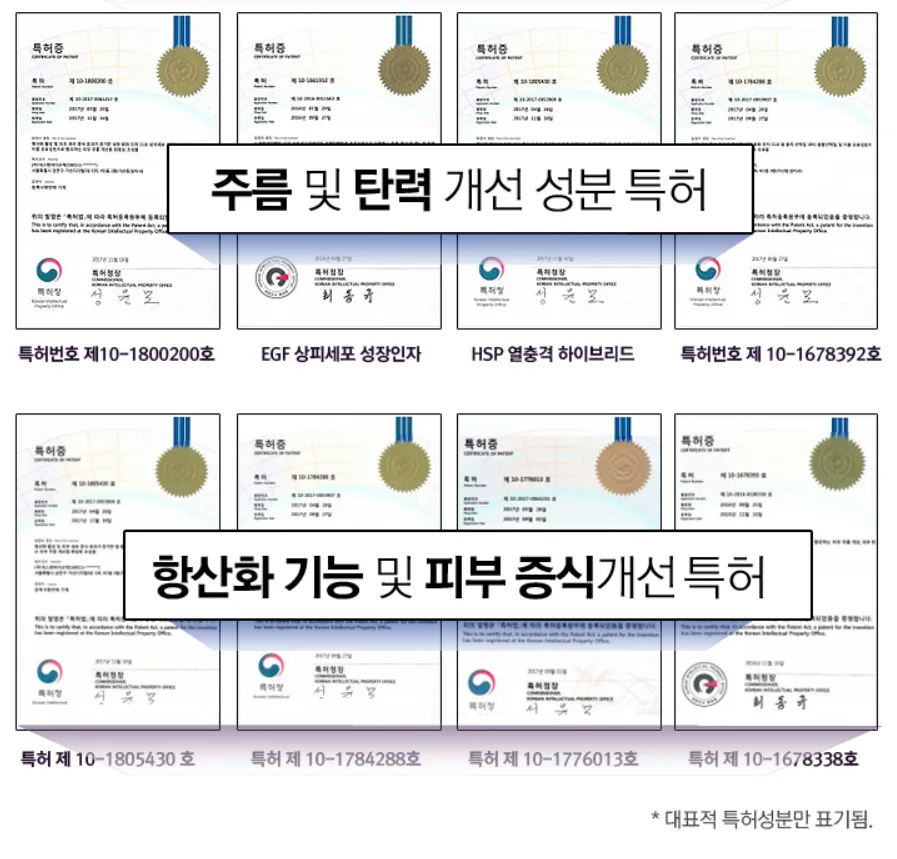 다양한 건강 영양제 성분들