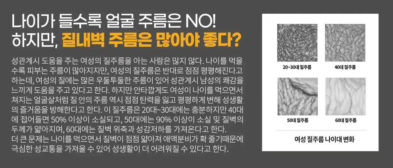 질 이완으로 고민하는 여성의 모습