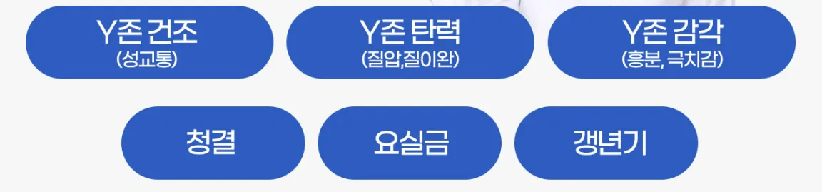 다양한 요실금 치료기 제품들이 진열된 모습